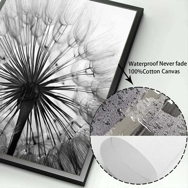 Black and White Wall Art Canvas Painting Dandelion Flower Pictures Poster and Prints Home Decorative Artworks for Kitchen Decor